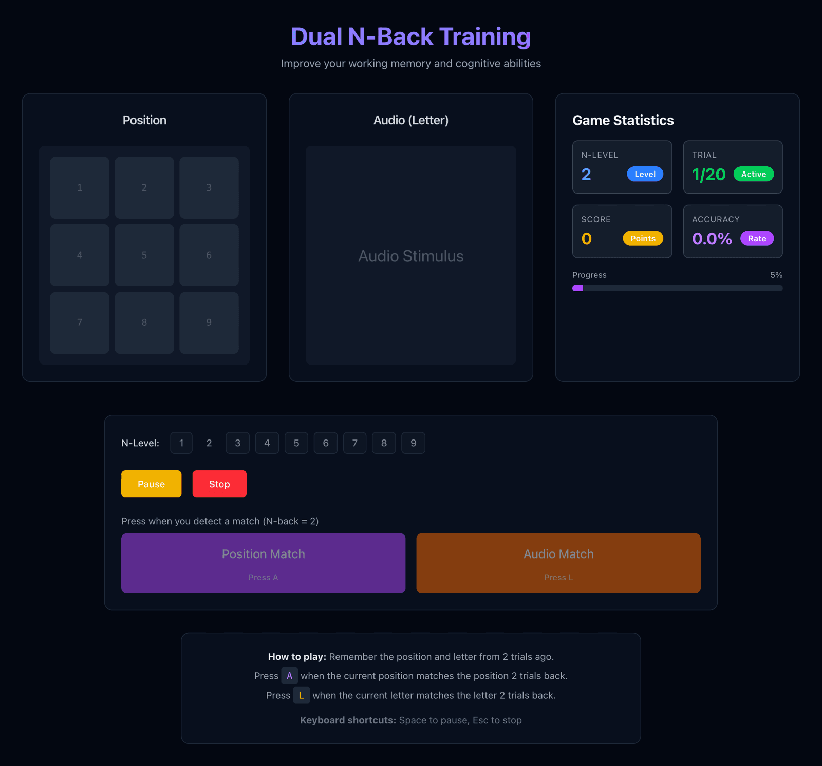 Dual N-Back screenshot