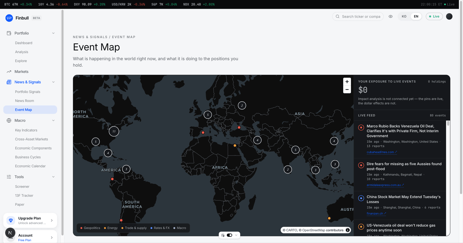 Finbull screenshot
