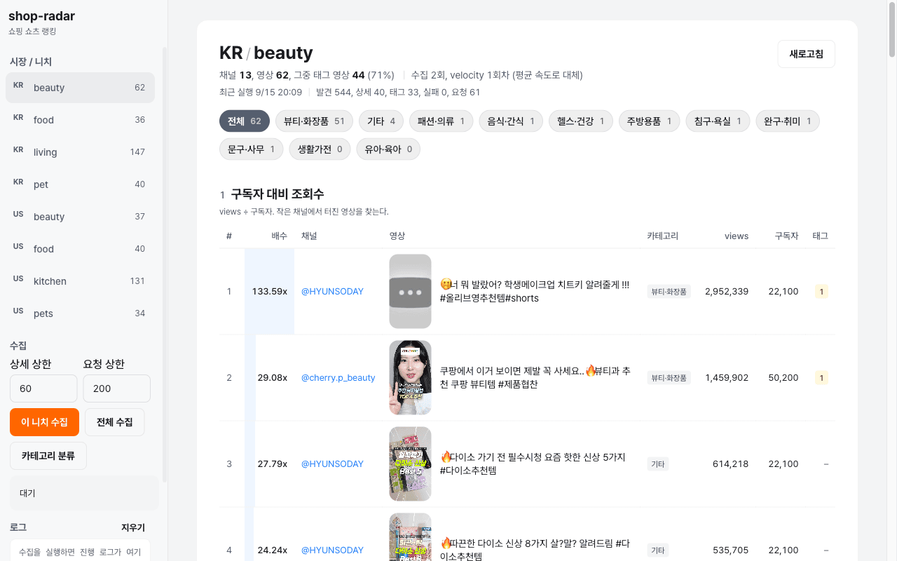 Shop Radar screenshot